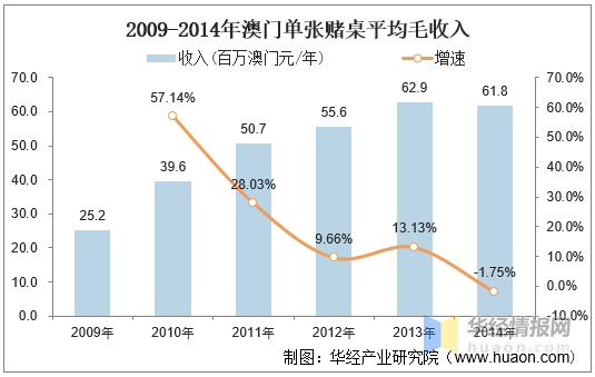 2004年澳门特马开奖号码查询,澳门特马开奖号码查询——回顾历史，展望未来（以2004年为焦点）