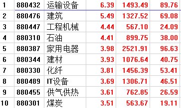 2025年2月7日 第9页