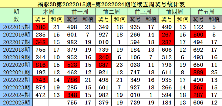 澳门一码一码100准确2025,澳门一码一码，探索精准预测的奥秘与未来展望（2025展望）