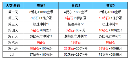 2025天天彩正版免费资料,关于天天彩正版免费资料的文章