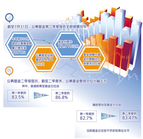 2025年全年資料免費大全優勢,迈向未来，2025年全年資料免費大全的優勢與展望