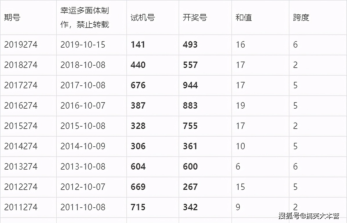 2025年2月8日 第17页