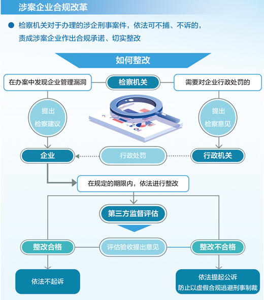 2025年2月8日 第10页