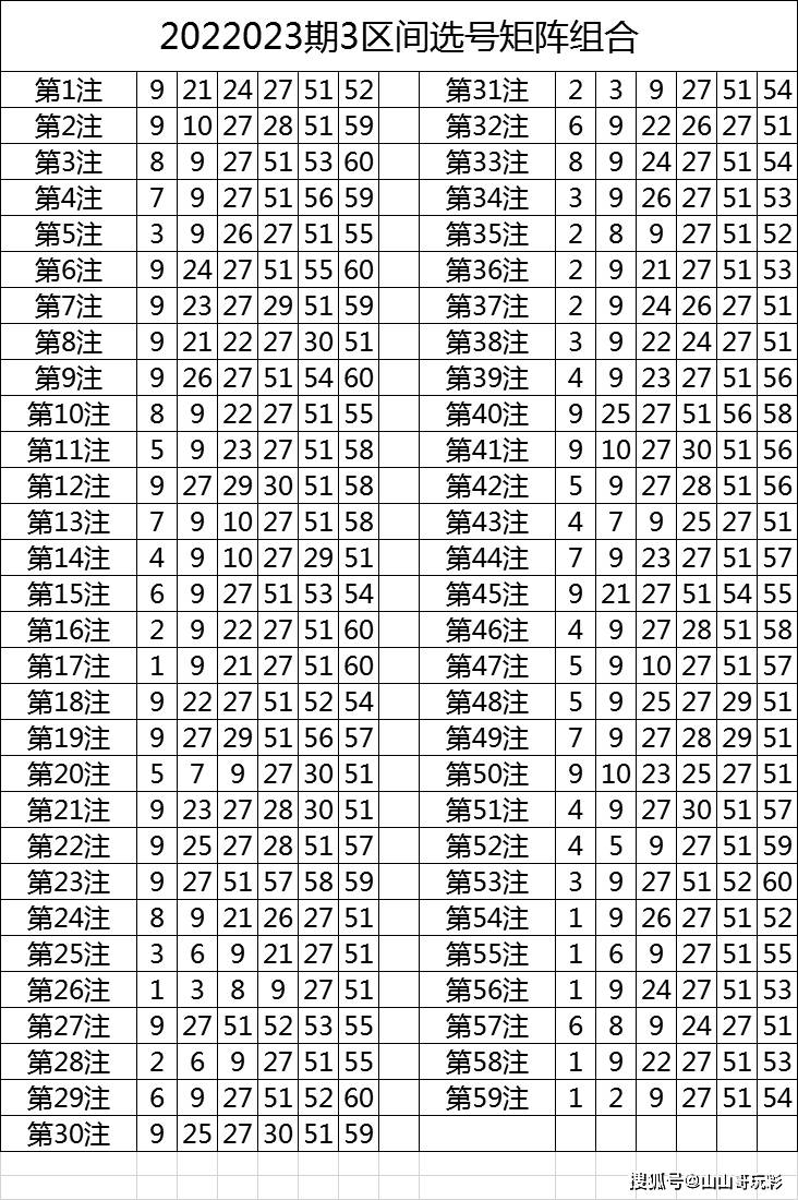 2025特马今晚开奖,揭秘2025特马今晚开奖的神秘面纱