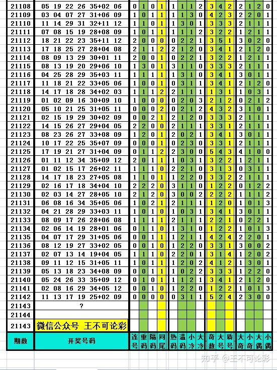 新澳历史开奖结果记录大全最新,新澳历史开奖结果记录大全最新解析