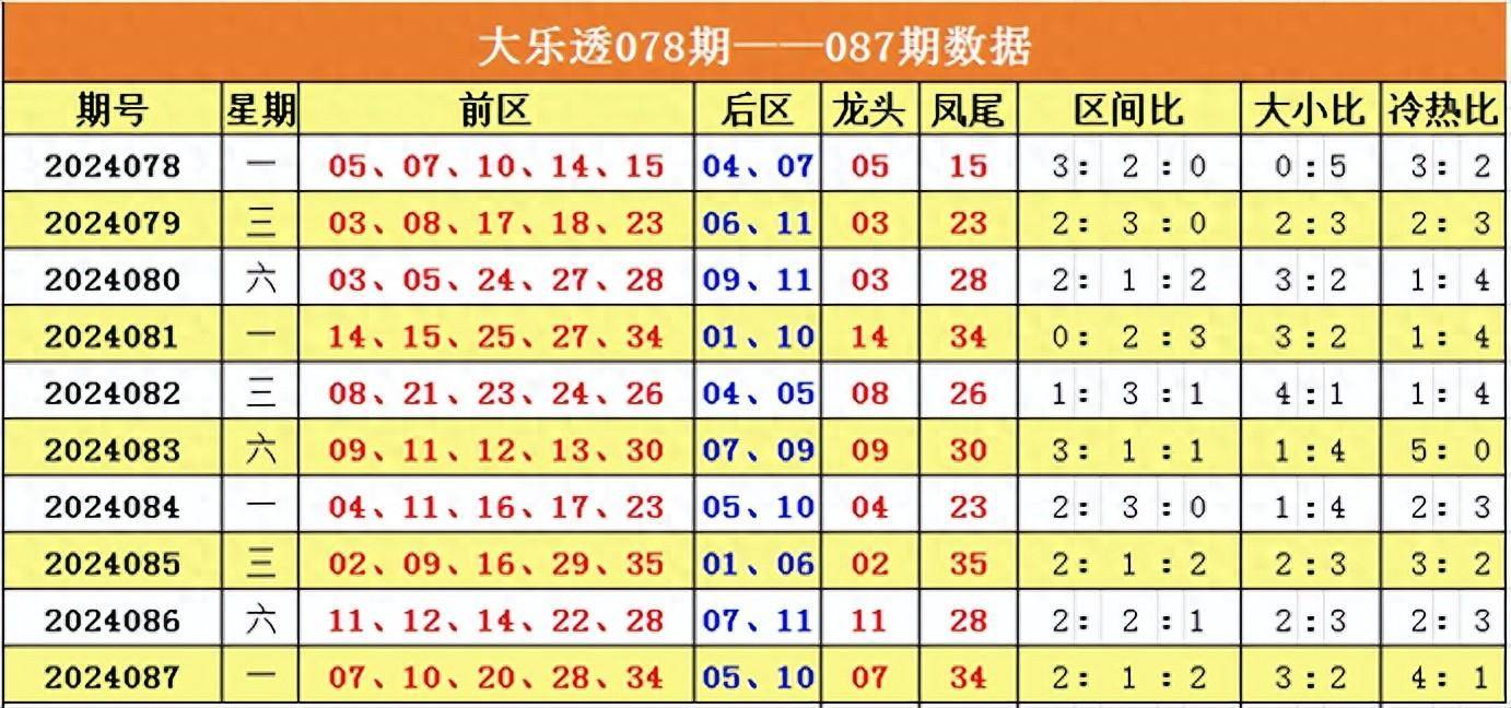 2025澳门天天开好彩大全凤凰天机,澳门凤凰天机与未来的美好愿景，展望2025天天开好彩的愿景