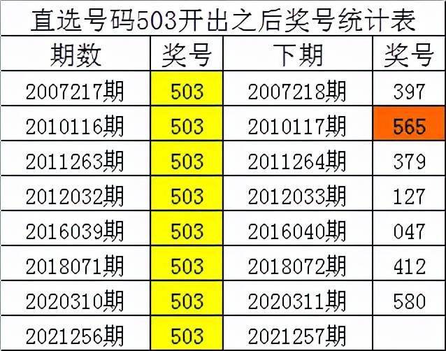 澳门三码三码精准,澳门三码三码精准，探索与解析