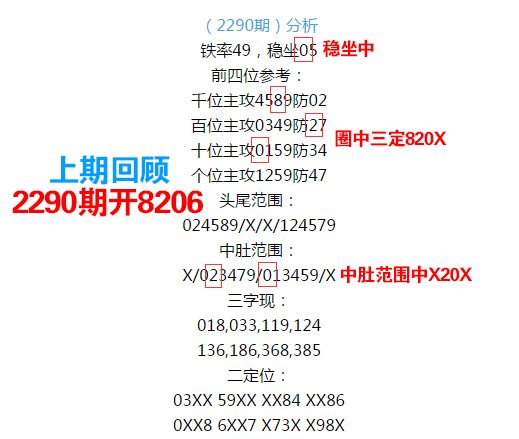 555525王中王心水高手,揭秘王中王心水高手背后的故事，数字555525背后的秘密