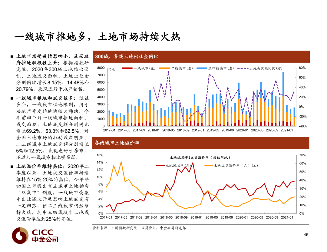 2025年2月9日 第7页