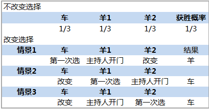 2025新澳今晚开奖号码139,探索未来幸运之门，关于新澳今晚开奖号码的预测与解析（附号码139）