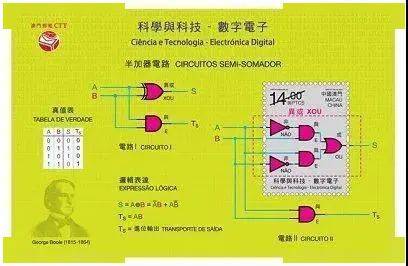 新澳门跑狗图2025年,新澳门跑狗图2025年，预测与展望