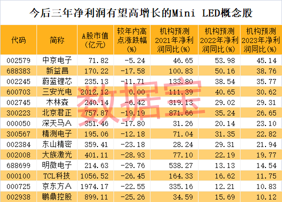 2025澳门彩生肖走势图,澳门彩生肖走势图，探索未来的预测与策略（2025年展望）