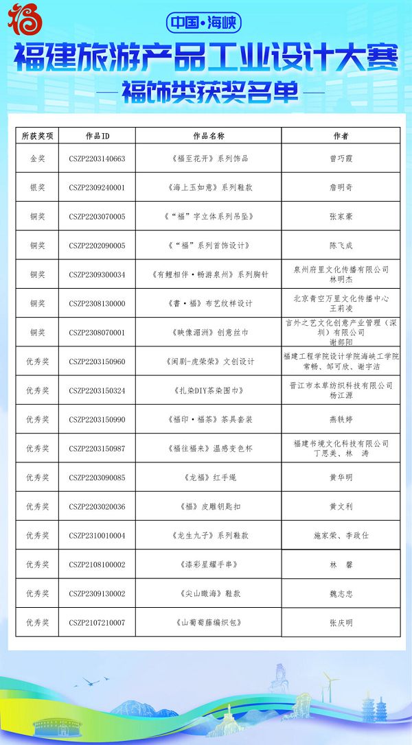 澳门平特一肖100中了多少倍,澳门平特一肖预测与中奖倍数揭秘