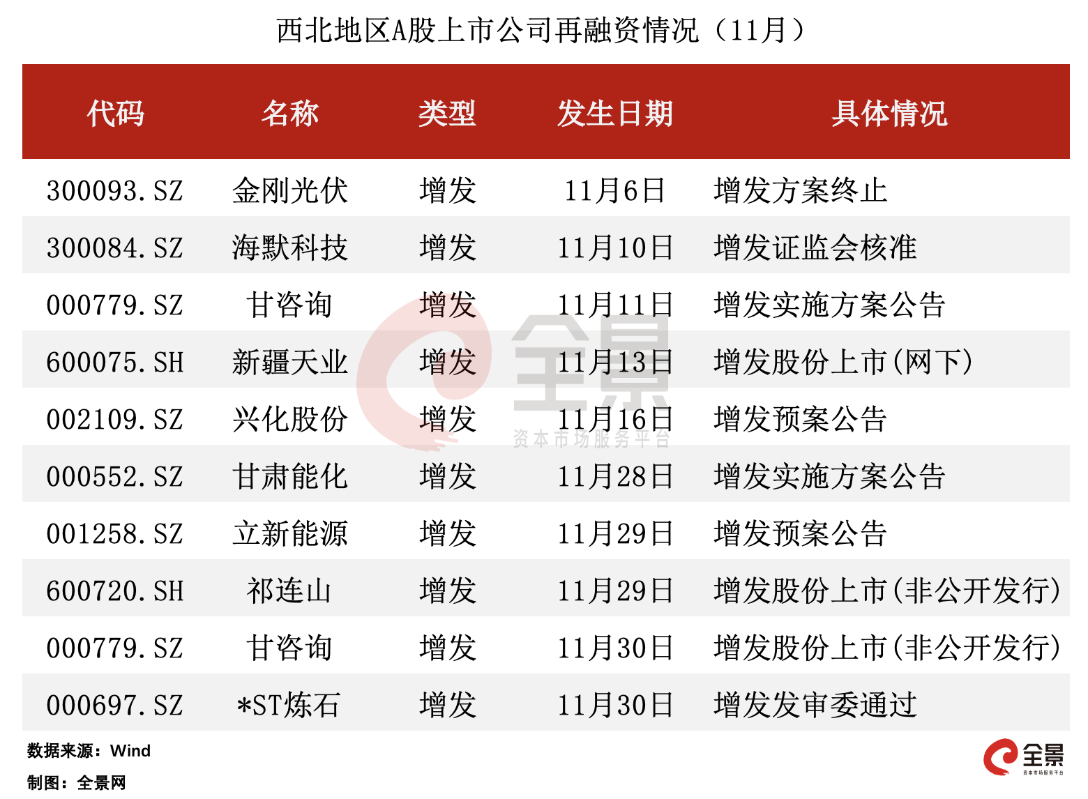 2025年2月11日 第21页