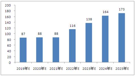 2025年2月12日 第46页