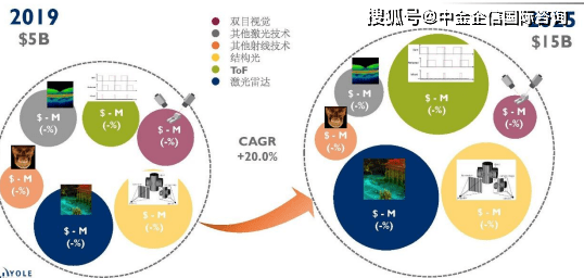 2025年新跑狗图最新版,探索新跑狗图最新版，未来的趋势与预测（XXXX年）