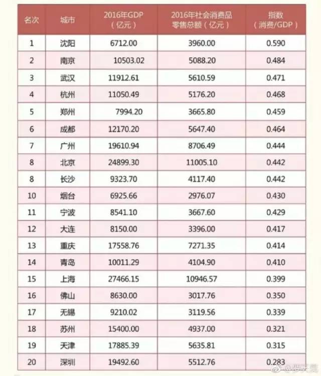 2025年2月12日 第19页