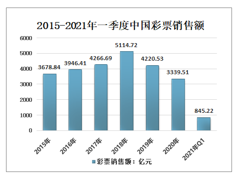 2025年一肖一码一中,探索未来彩票世界，2025年一肖一码一中