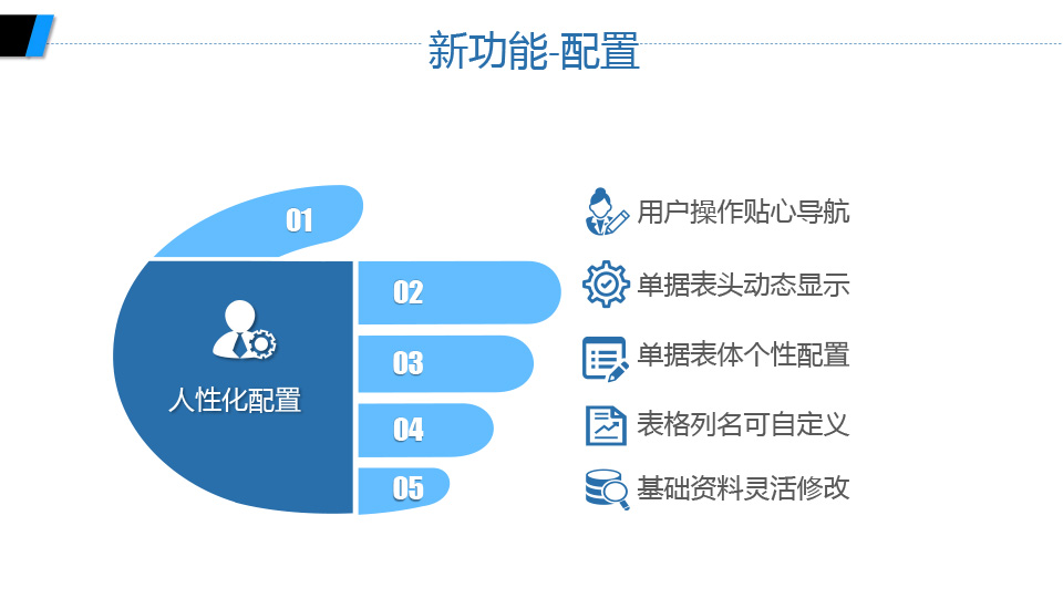 新管家婆一肖六码,新管家婆一肖六码，揭秘智能科技在供应链管理中的新应用