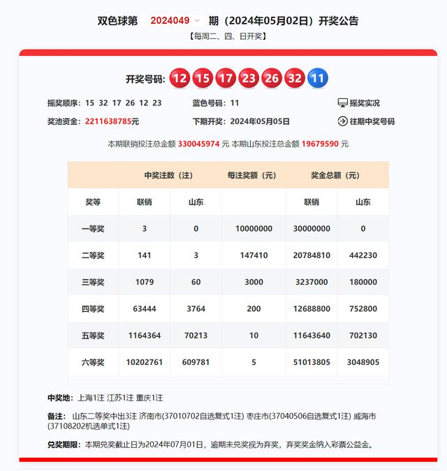 新澳门王中王100%期期中2025,新澳门王中王期期中奥秘揭秘，探寻未来的幸运之门（2025展望）