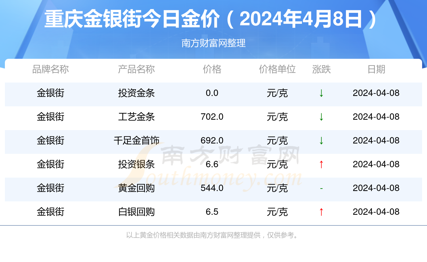 澳门2025开奖记录查询结果今天,澳门2023年彩票开奖记录查询结果，今日焦点解析