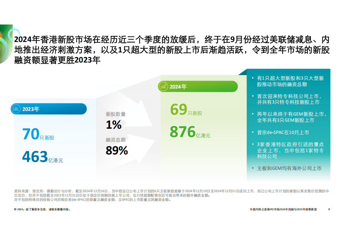 澳门王中王100%的资料2025年,澳门王中王的未来展望，2025年的全新篇章与资料解析