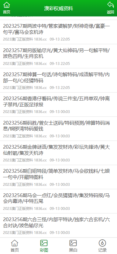 2025年正版资料免费大全一肖,探索未来，2025年正版资料免费大全一肖展望