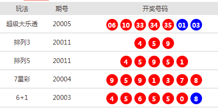 2025今晚新澳开奖号码,关于今晚新澳开奖号码的探讨与预测——以理性态度面对彩票开奖号码的随机性