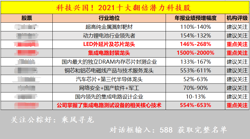 2025年2月15日 第18页