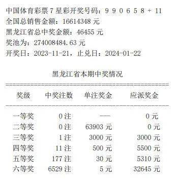 2025澳门天天六开彩免费图,关于澳门彩票的真相与警示