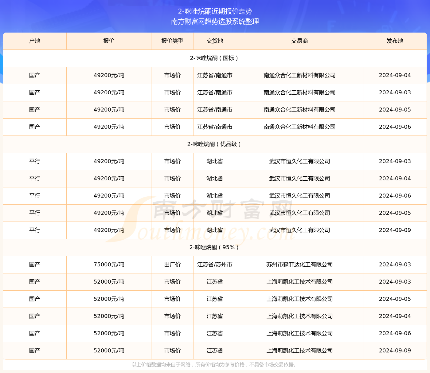 新澳门天天开奖资料大全004期 04-49-26-19-30-44T：10,新澳门天天开奖资料解析与探索，004期数据深度剖析