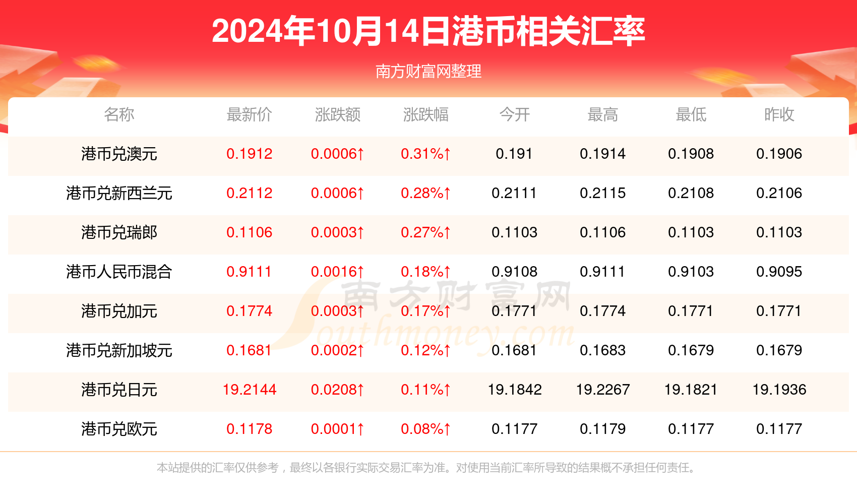 香港二四六开奖结果大全038期 45-06-14-47-02-22T：09,香港二四六开奖结果大全038期，揭秘开奖号码与深度分析