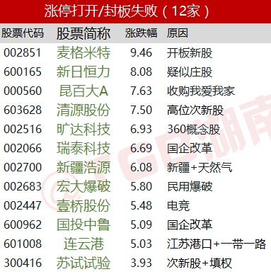 2025年2月16日 第47页