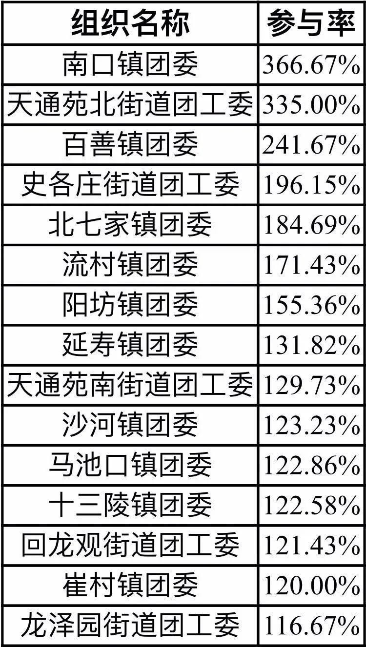 精准一肖100%准确精准的含义148期 08-14-25-39-46-47M：32,精准一肖，揭秘100%准确预测的神秘面纱