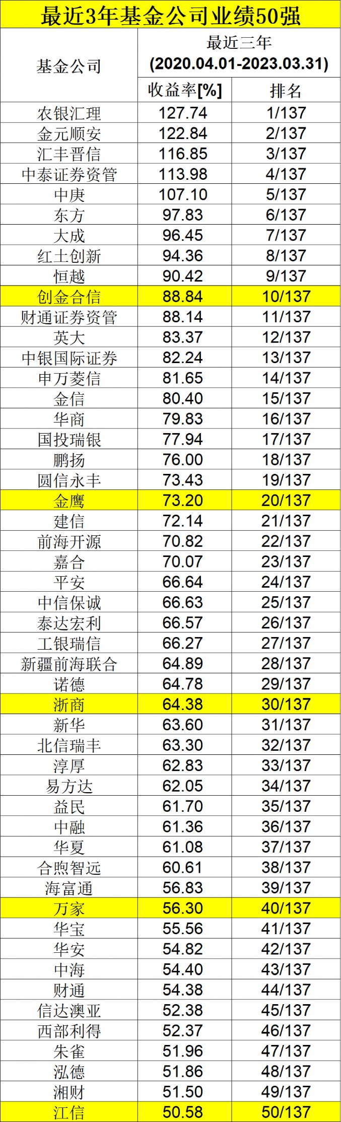 澳门正版免费全年资料140期 01-02-10-30-36-37S：29,澳门正版免费全年资料解析，第140期关键词深度解读与策略探讨