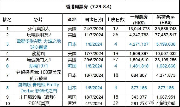 香港大众网免费资料094期 01-07-09-12-19-23P：36,香港大众网免费资料解析——094期数字探索与解读