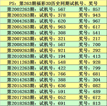 2025年澳门特马今晚开奖049期 06-11-22-36-39-49N：34,探索澳门特马，2025年第049期开奖的神秘面纱