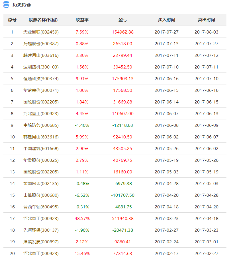 新澳天天开奖资料大全最新100期135期 09-11-17-28-35-48S：30,新澳天天开奖资料解析，探索最新100期与135期的奥秘（关键词，09-11-17-28-35-48）