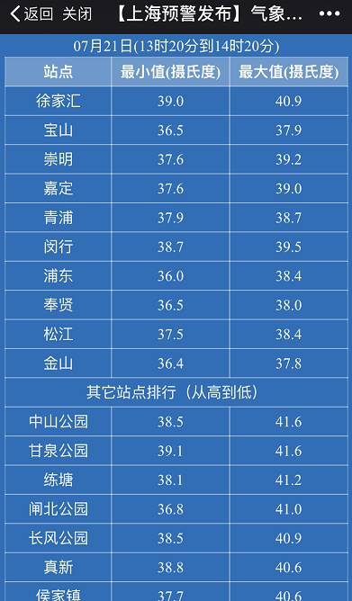 天天开澳门天天开奖历史记录098期 20-21-25-40-41-49Y：40,天天开澳门天天开奖历史记录第098期，深度解读与独特视角