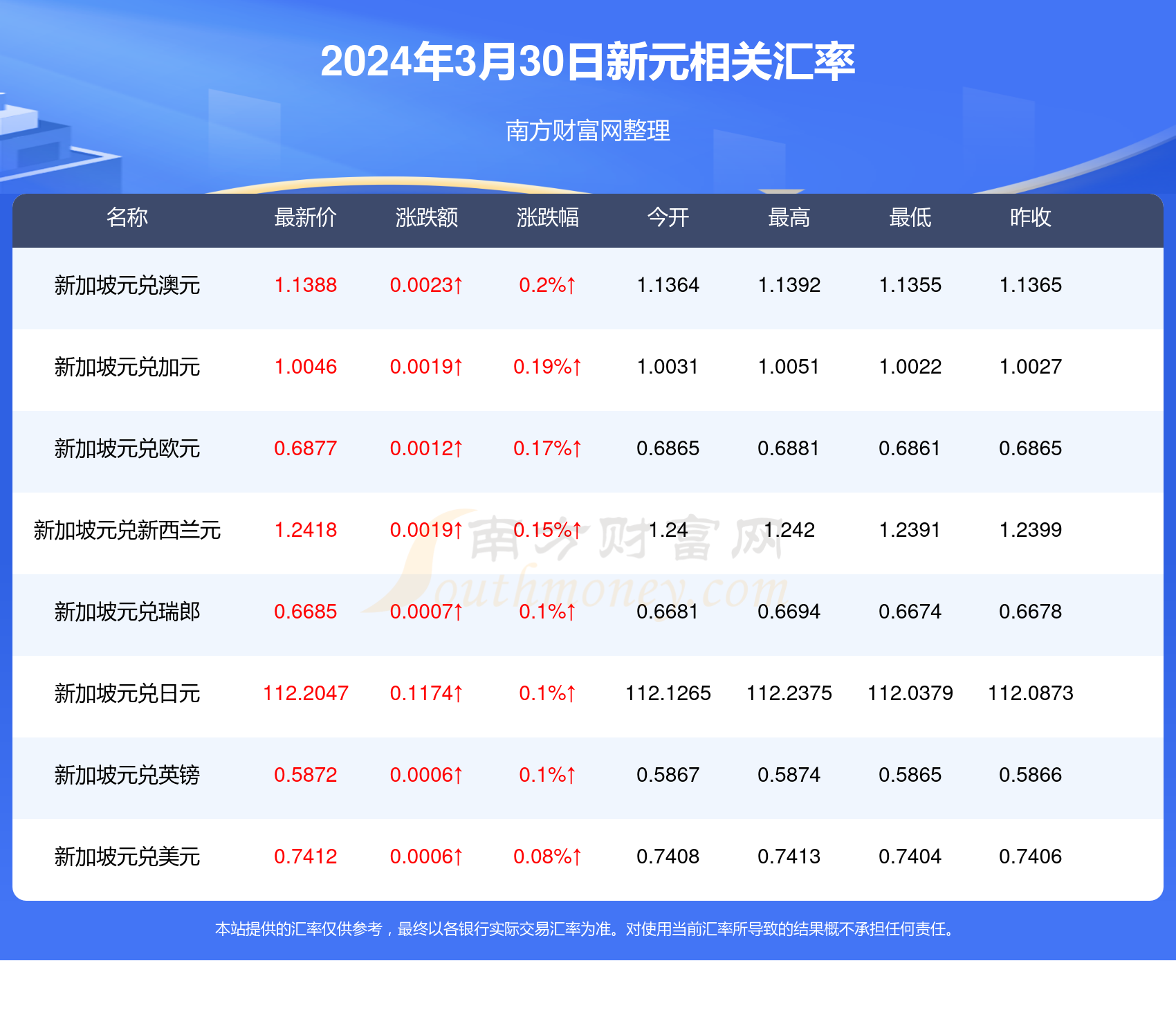 新澳门资料全年免费精准141期 05-19-26-30-45-48K：21,警惕虚假彩票陷阱，新澳门资料全年免费精准141期的真相与警示