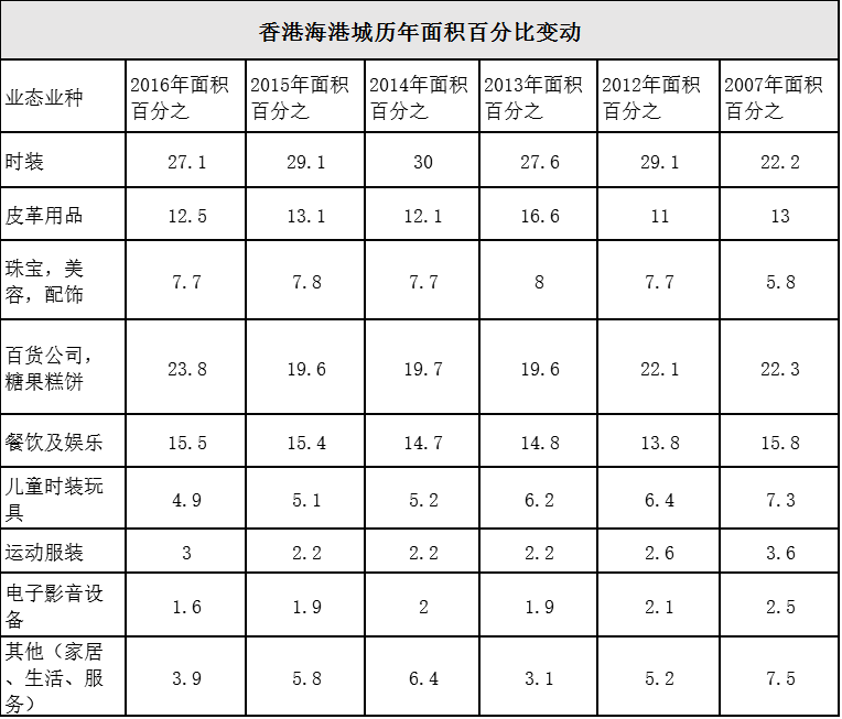 香港最准马会资料免费010期 12-22-25-35-36-44U：28,香港最准马会资料免费第010期，揭秘数字背后的秘密与探索真实信息之路