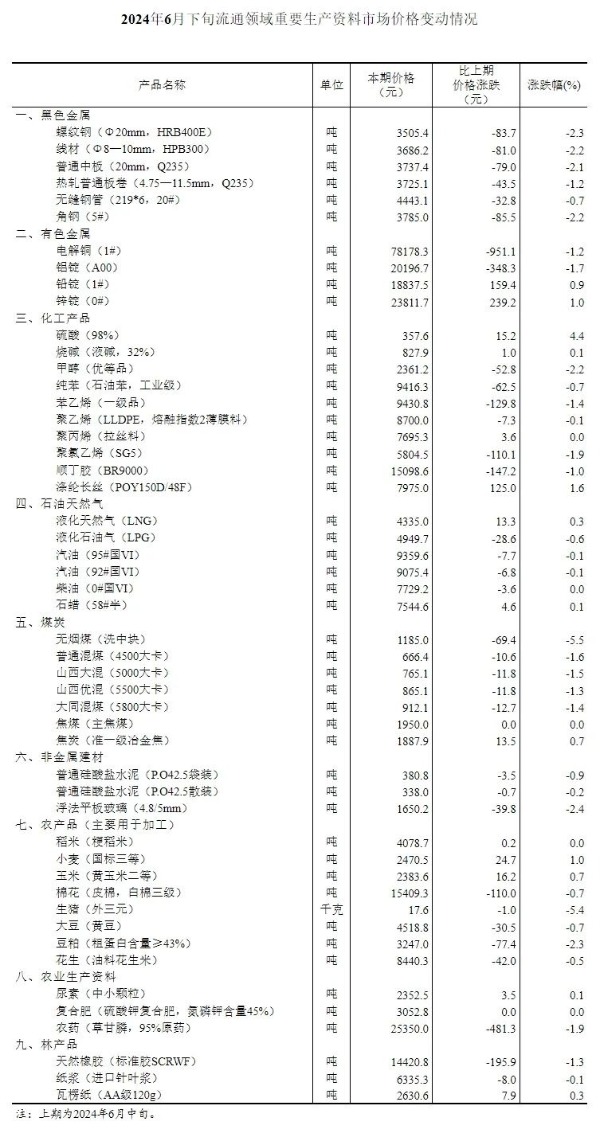 看香港精准资料免费公开002期 12-24-33-36-43-45C：10,探索香港精准资料，免费公开002期与数字背后的故事