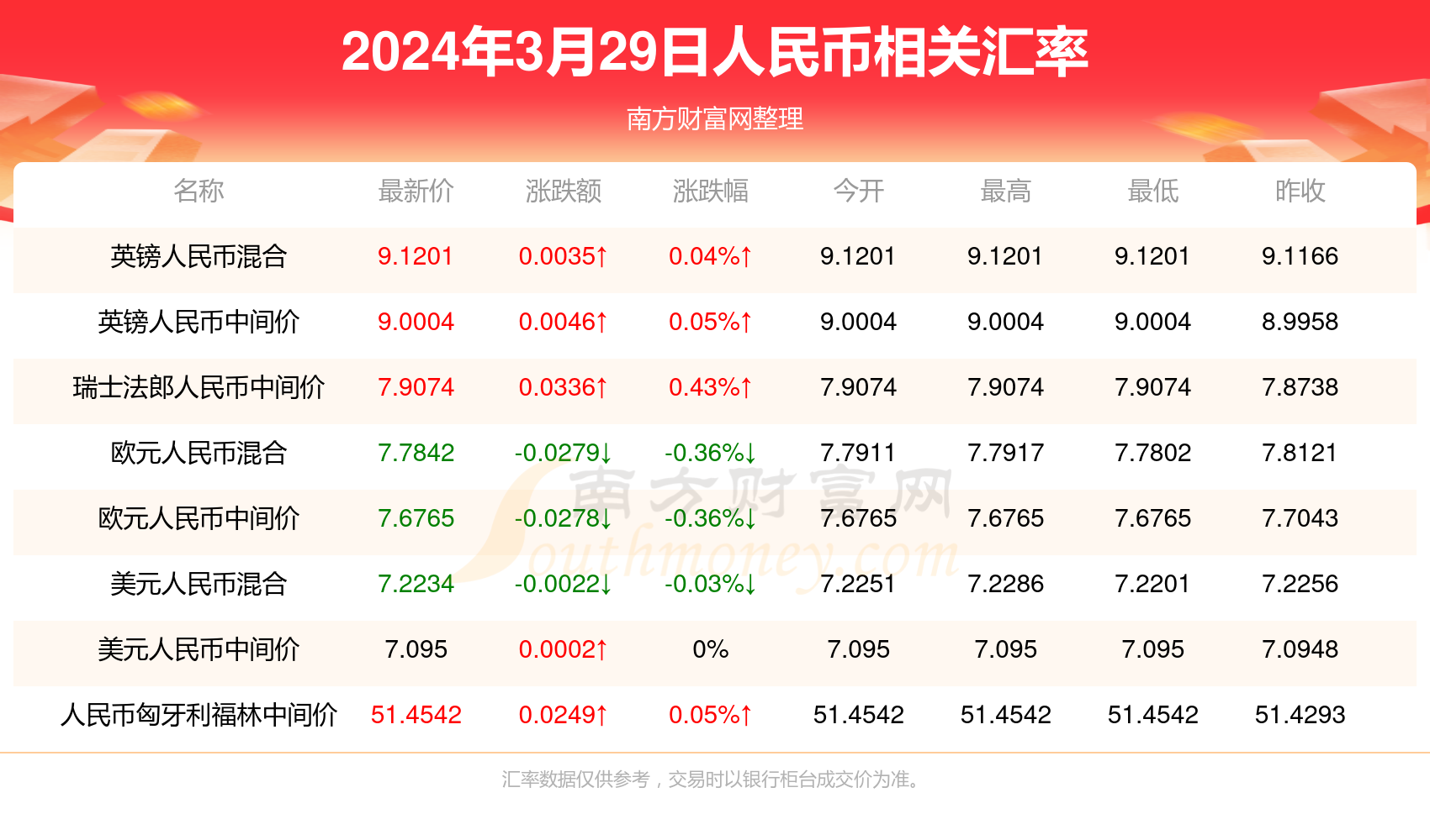 2025新澳最精准资料222期112期 23-24-25-29-32-42E：37,探索未来，聚焦新澳彩票的精准资料