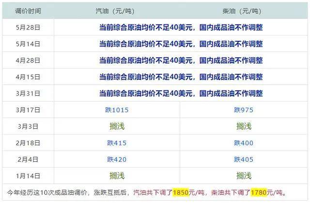 新澳天天开奖免费资料查询082期 16-25-29-32-45-47X：37,警惕虚假彩票陷阱，新澳天天开奖免费资料查询背后的风险