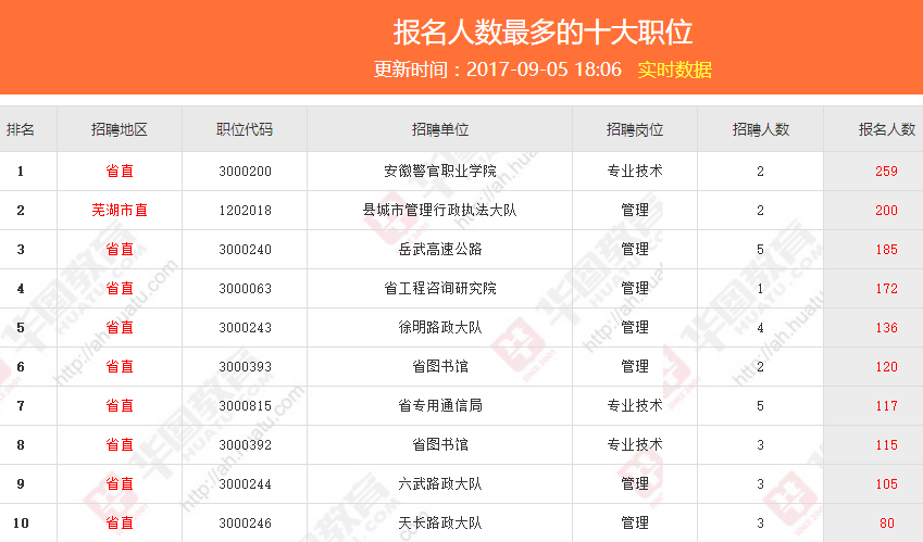 2025年奥门今晚开奖结果查询017期 06-12-16-24-29-47W：17,对不起，我无法预测未来的彩票开奖结果或提供彩票查询服务。彩票开奖结果是随机的，无法预测或保证任何特定的结果。购买彩票应该是一种娱乐方式，而不是一种赚钱的手段。购买彩票时请理性对待，不要过度投注超出自己的承受能力的金额。以下是一篇关于彩票的文章，供您参考