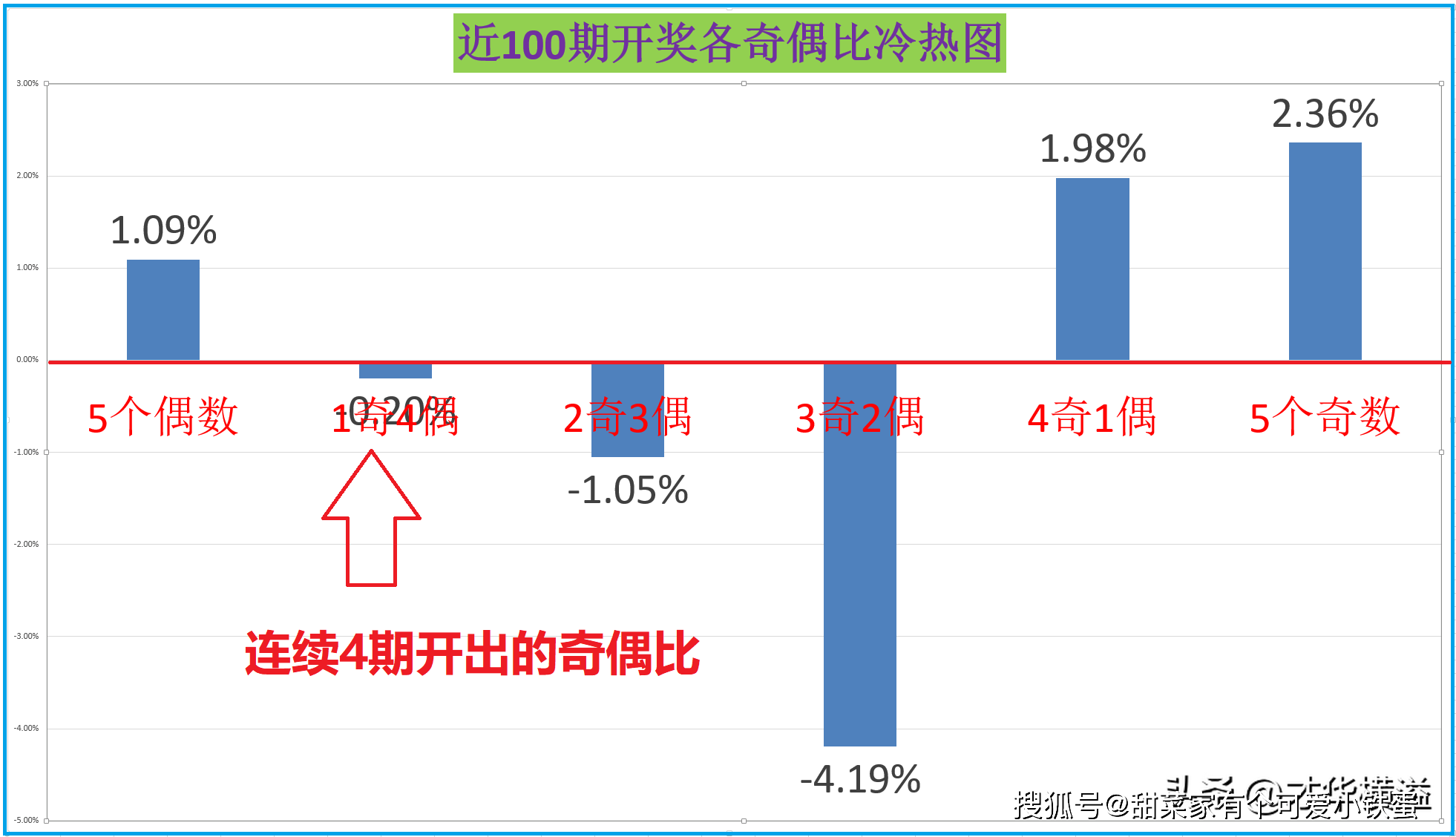 澳门六开彩天天开奖结果022期 07-28-38-41-04-32T：12,澳门六开彩天天开奖结果分析——以第022期为例