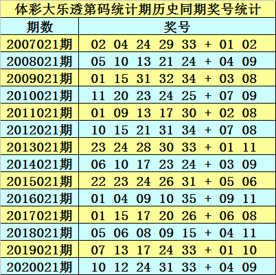 全年资料免费大全正版资料最新版024期 18-11-08-14-42-45T：36,全年资料免费大全正版资料最新版第024期，探索与获取知识的宝库