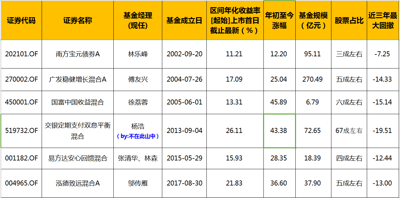 2025最新奥马资料传真035期 26-09-41-21-46-05T：03,探索未来奥秘，解析最新奥马资料传真第35期（关键词，奥马资料传真、彩票预测）