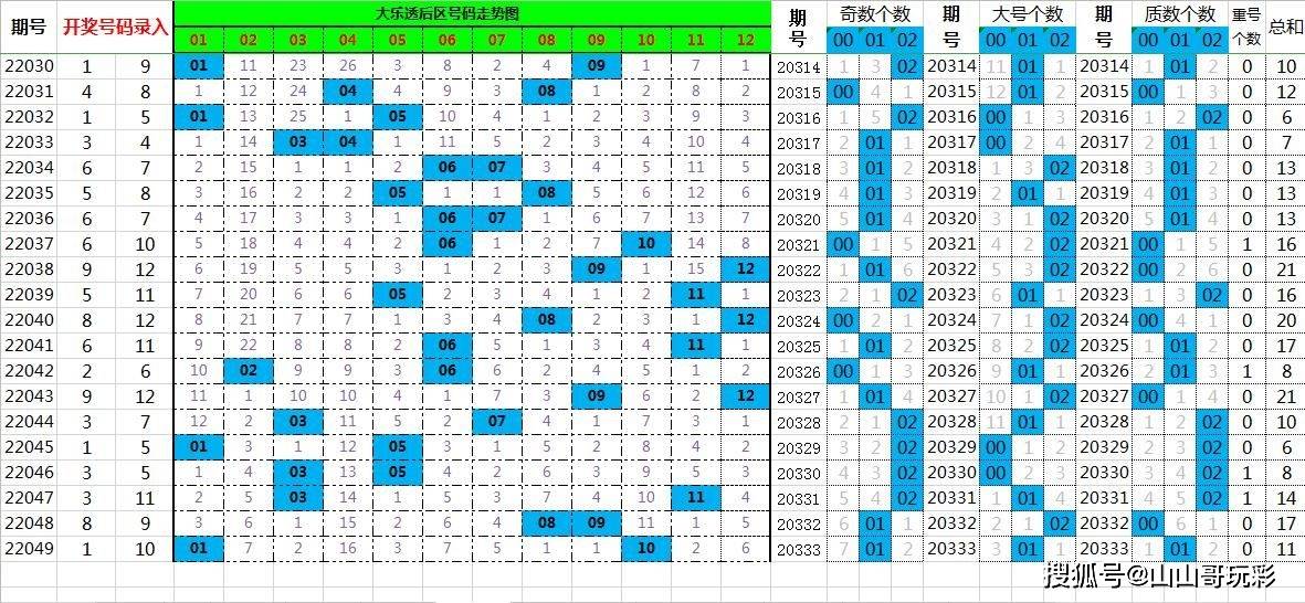 管家婆一肖一码100045期 16-03-06-45-12-23T：09,管家婆一肖一码100045期分析报告与预测——基于历史数据16-03-06-45-12-23T，09