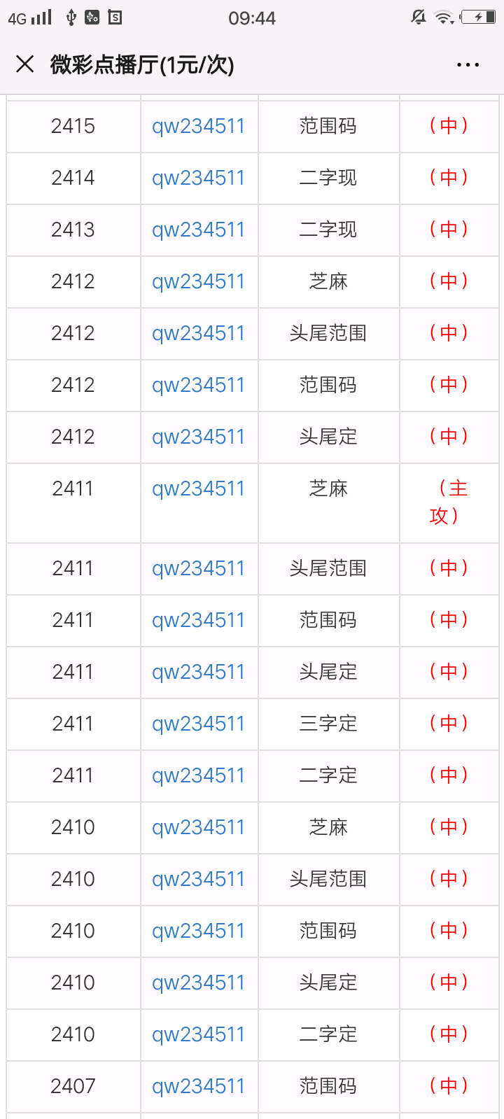 管家婆三肖一码009期 11-16-23-42-43-45A：40,管家婆三肖一码009期揭秘，11-16-23-42-43-45A与神秘数字40的探寻之旅